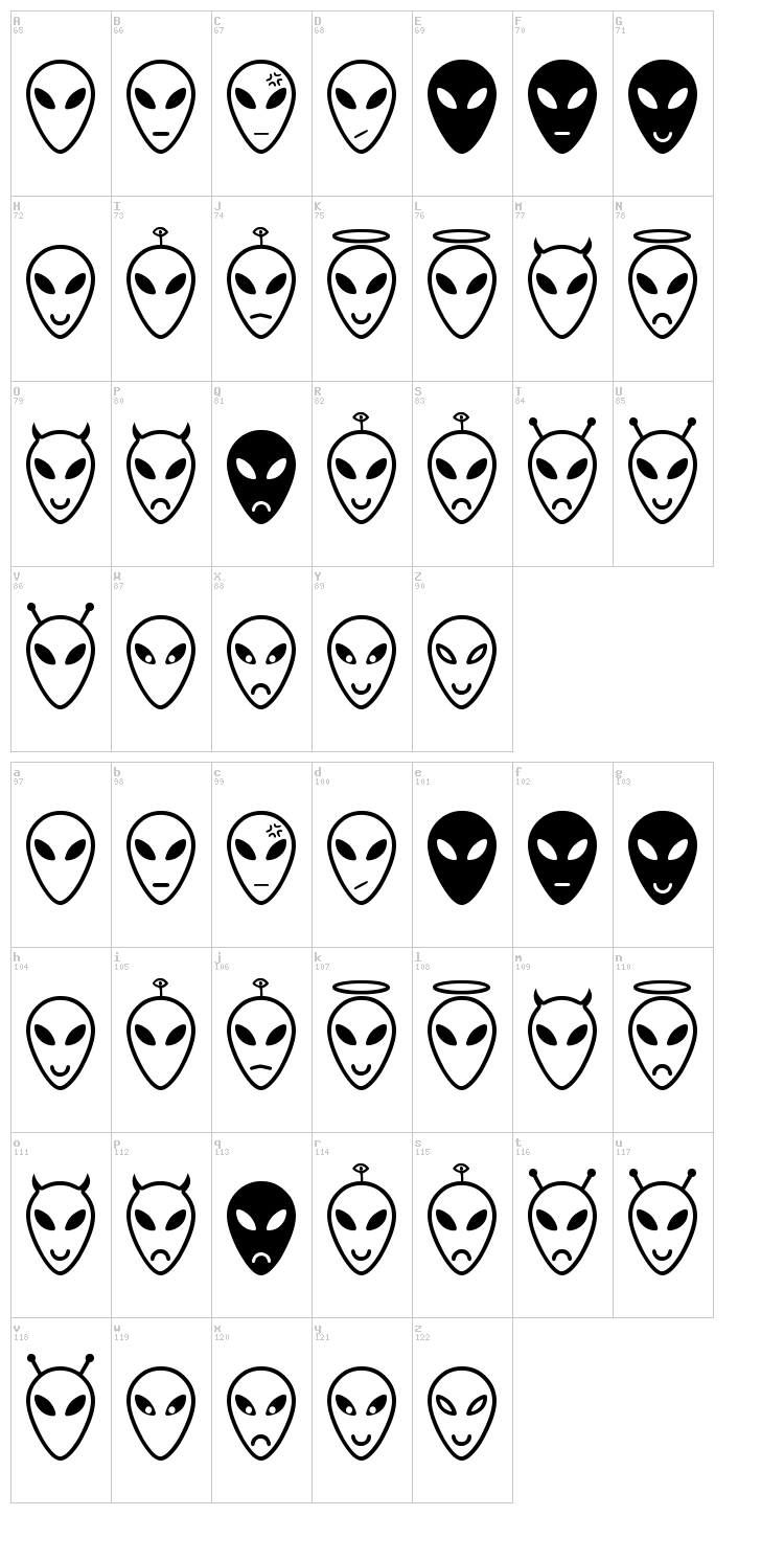 Alien Faces ST font map